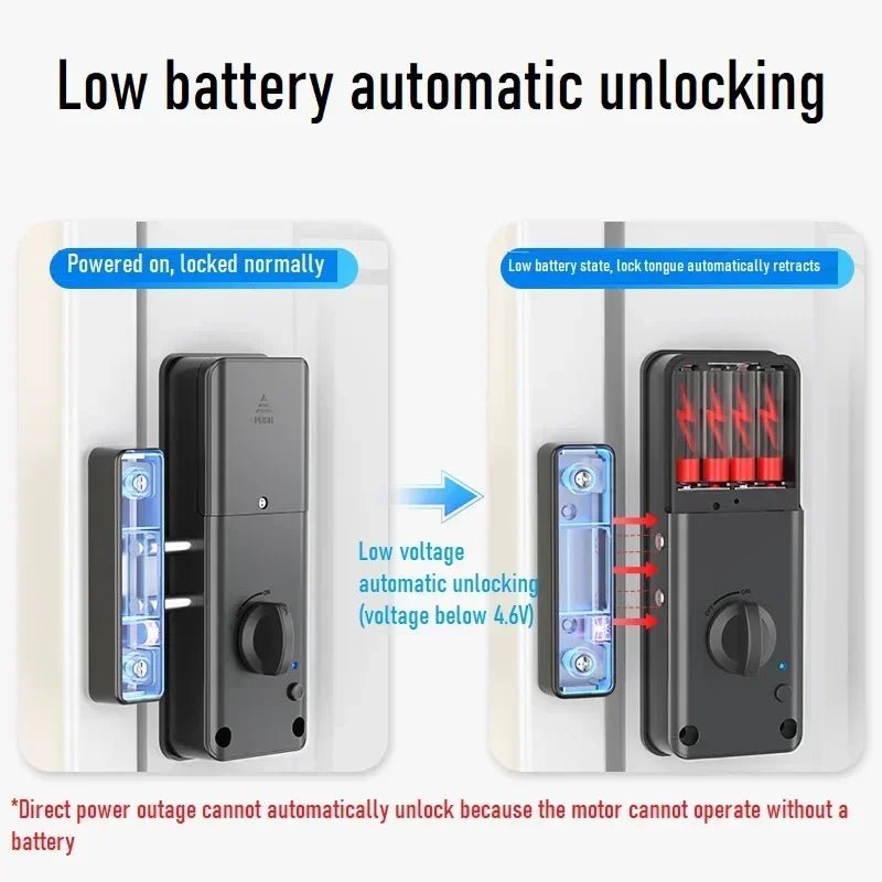 Tuya/TTlock Smart Invisible Door Lock Keyless Wood Door Lock APP IC Card Remote Unlock Electronic Lock Indoor Burglar Door Locks - Zarre